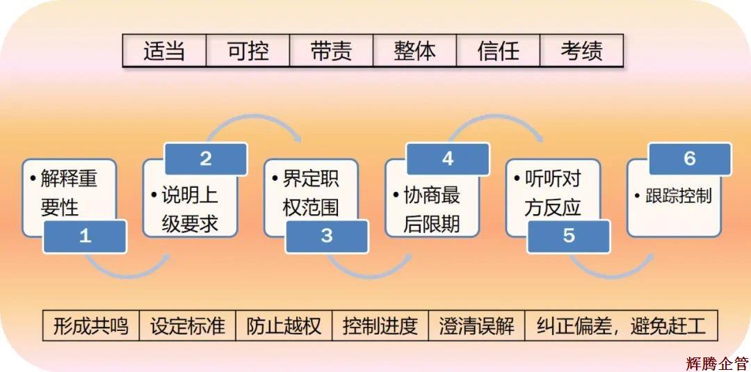 總體(tǐ)框架.jpg