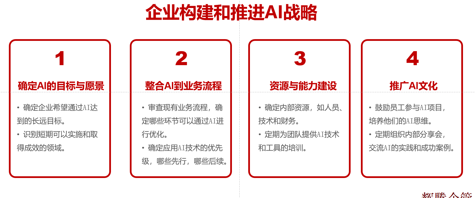 企業構建和推進AI戰略.png